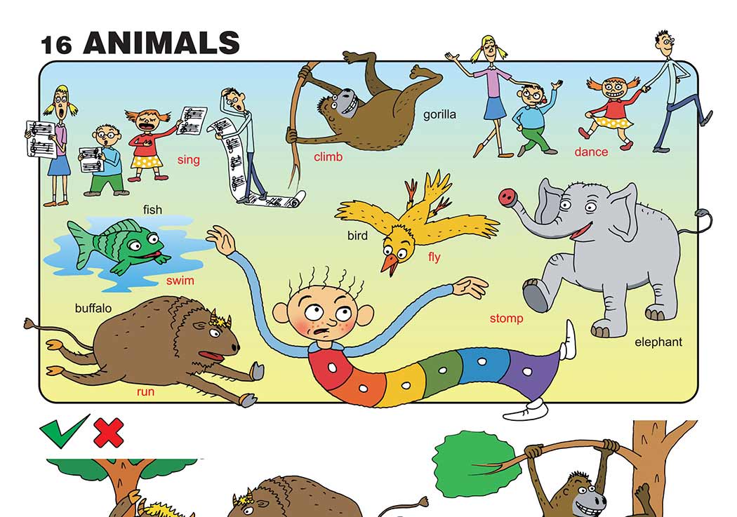 Ilustrované obrázky v učebnici angličtiny pro MŠ